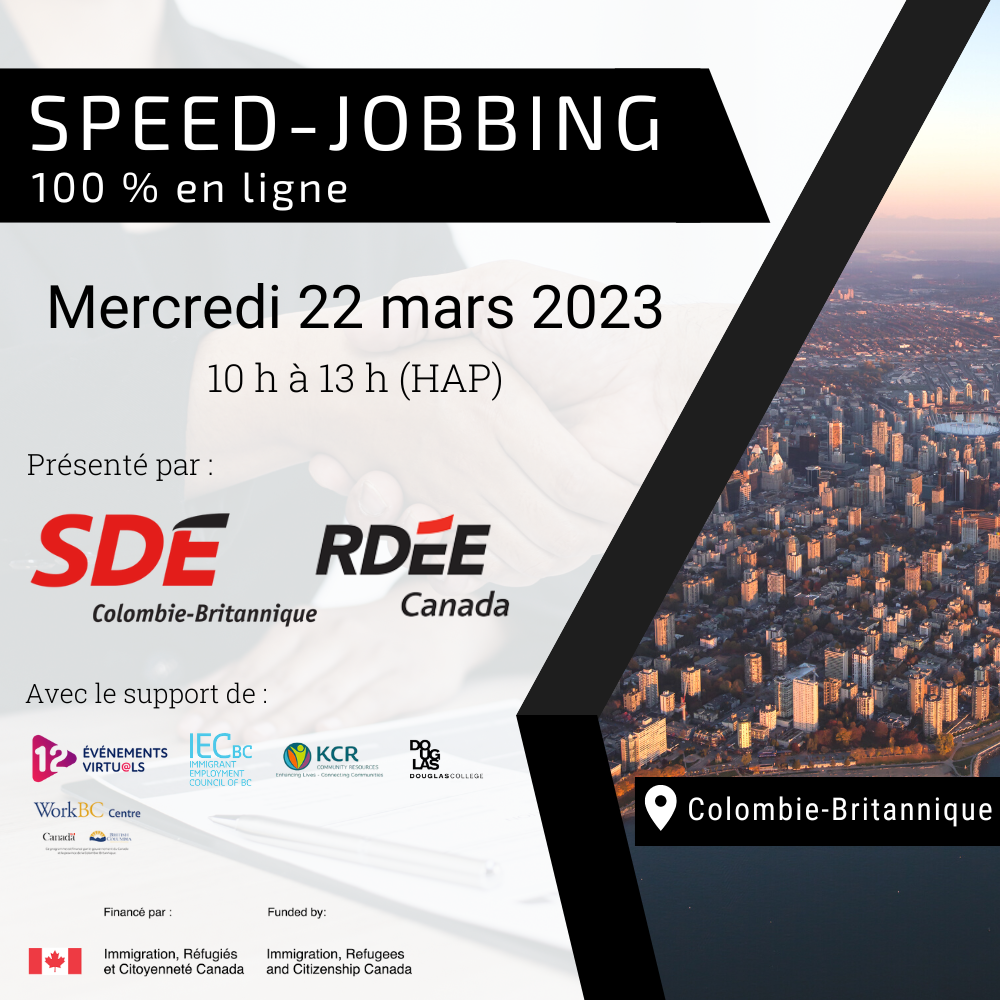 Speed-Jobbing mars 2023