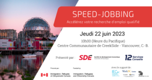 Speed-Jobbing Vancouver